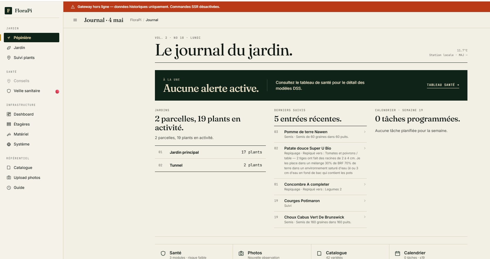 Dashboard éditorial FloraPi — journal du jardin