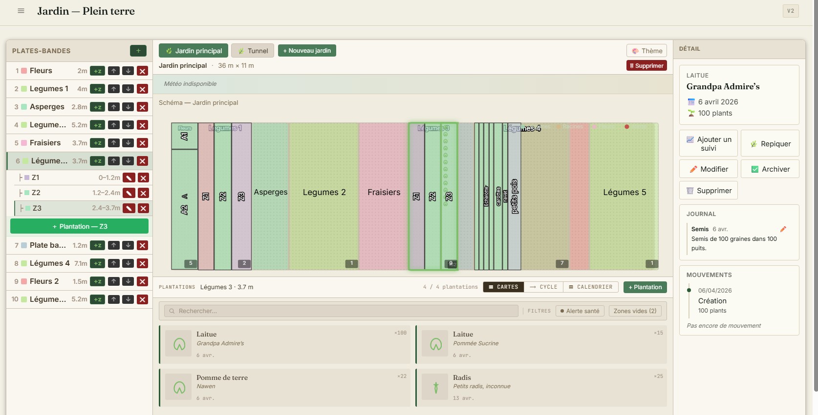 Schéma interactif du jardin — planches et zones